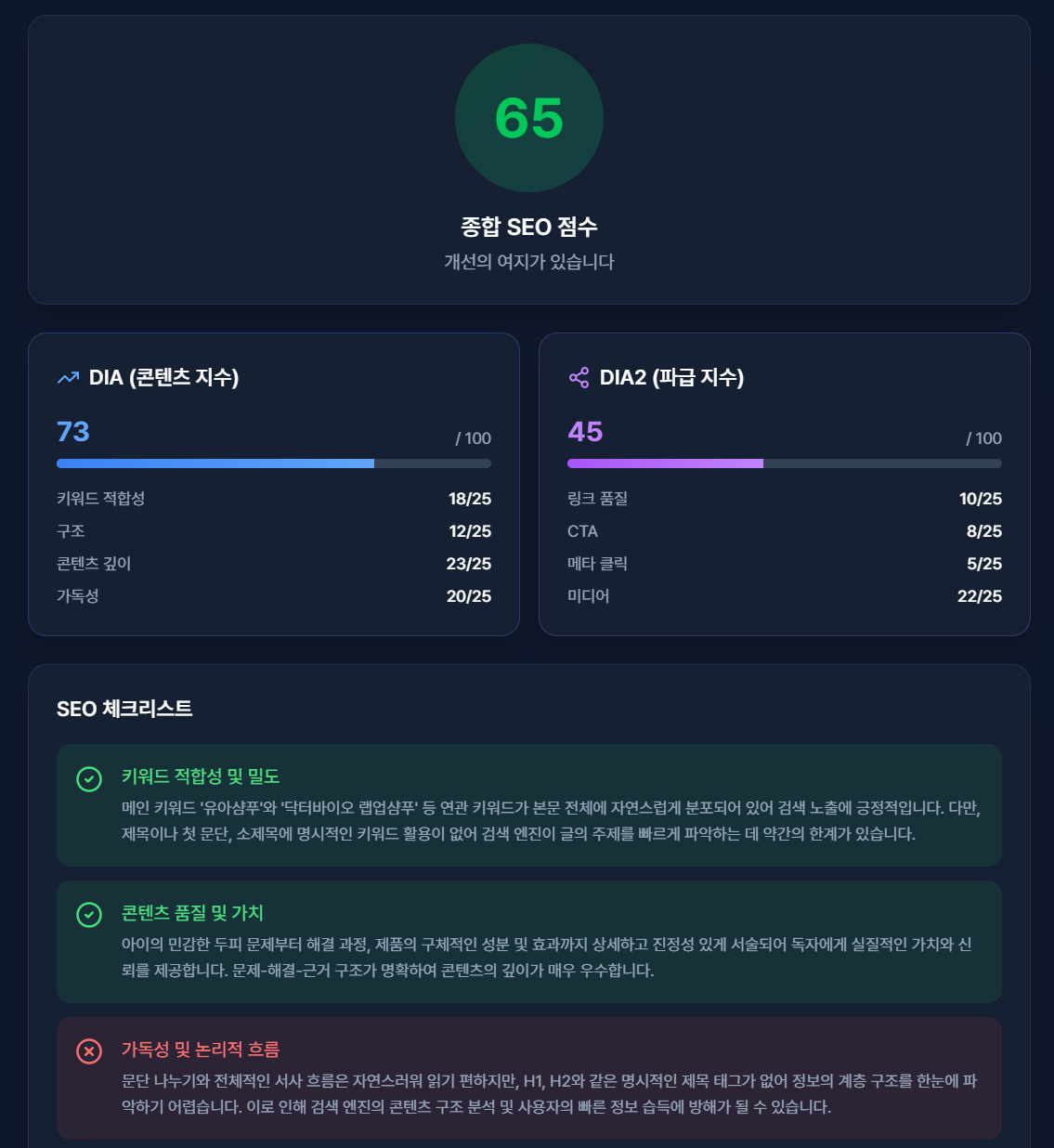 Post Diagnosis Interface